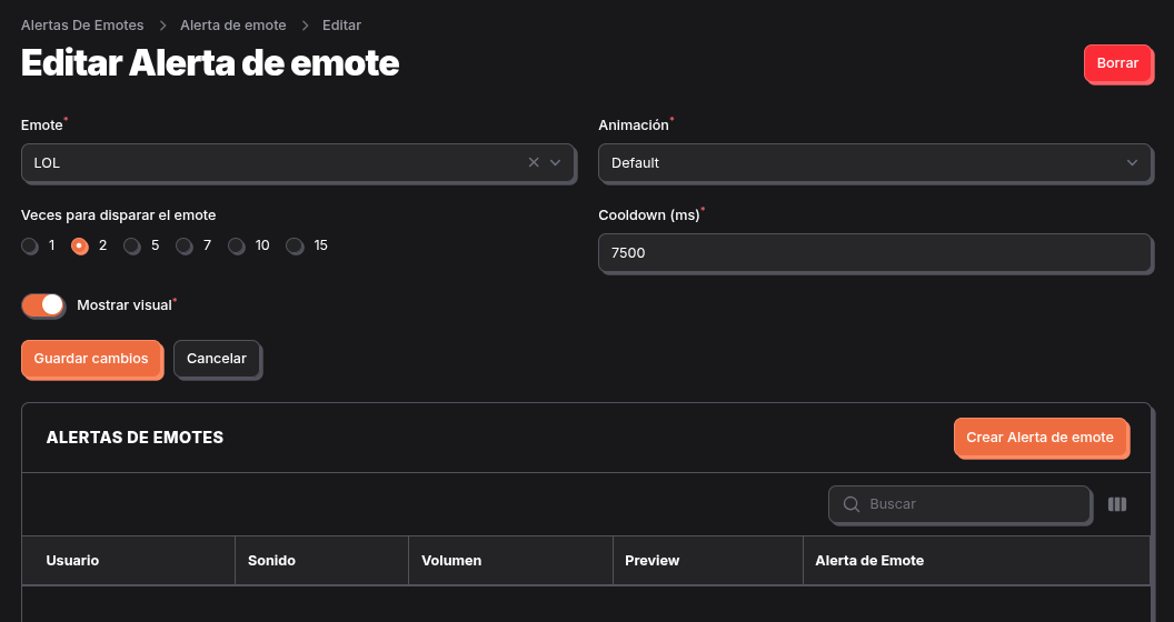 Crear alerta de emote